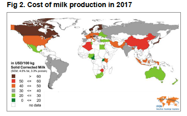 Produktionskosten Milch