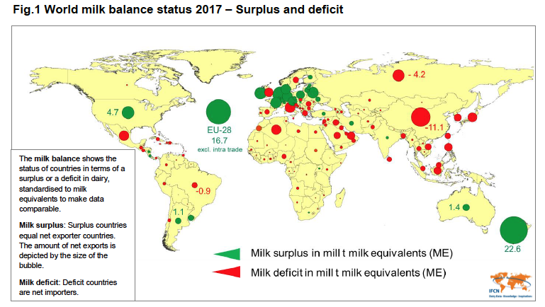 Weltweite Milchbalance
